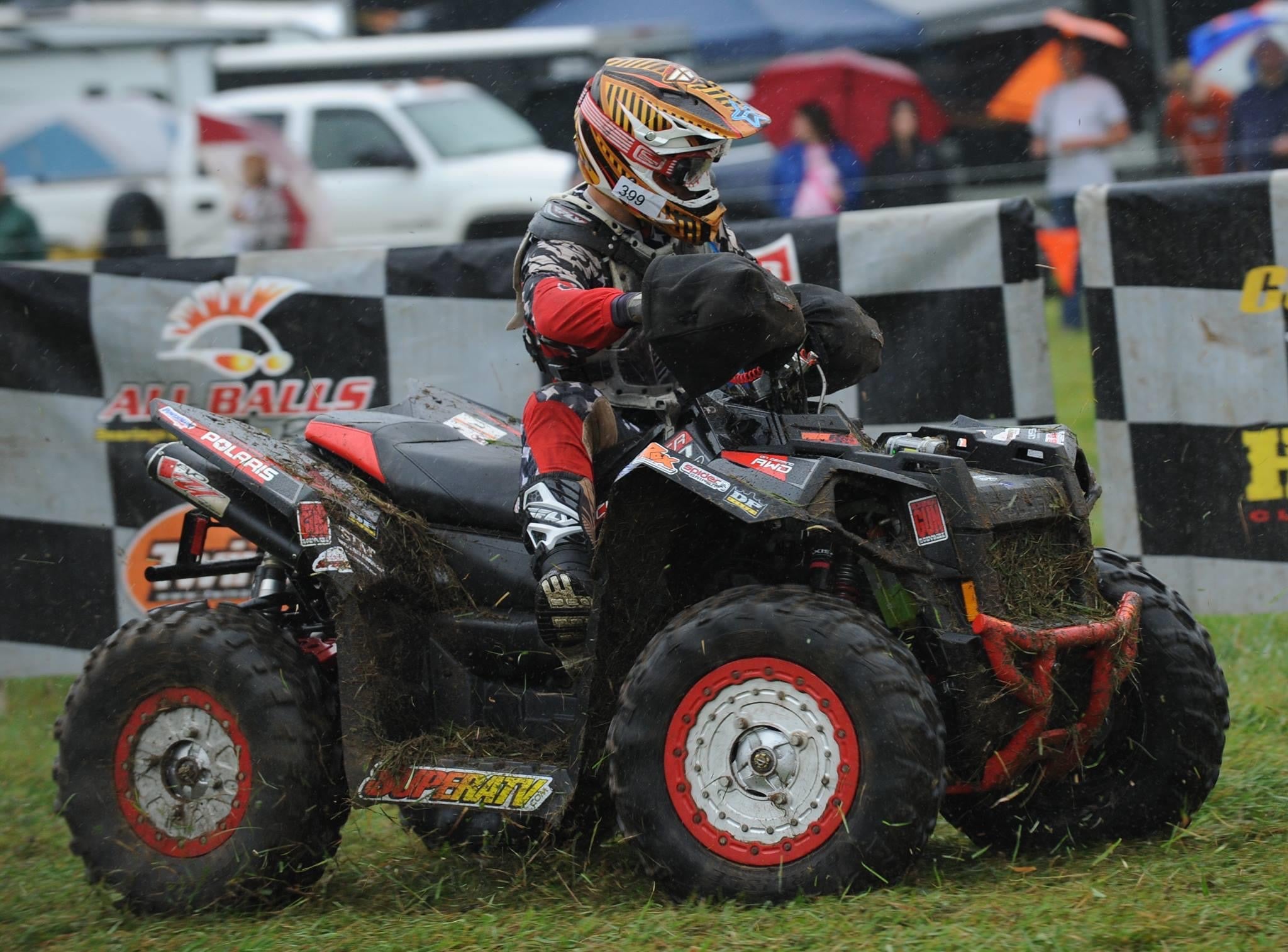 POLARIS PRODUCTS